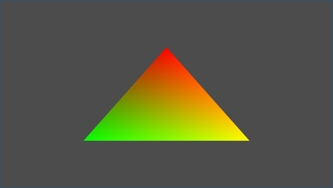 hello triangle in opengl es 2.0 example